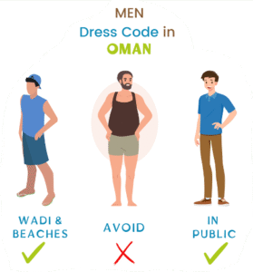 man dresscode oman